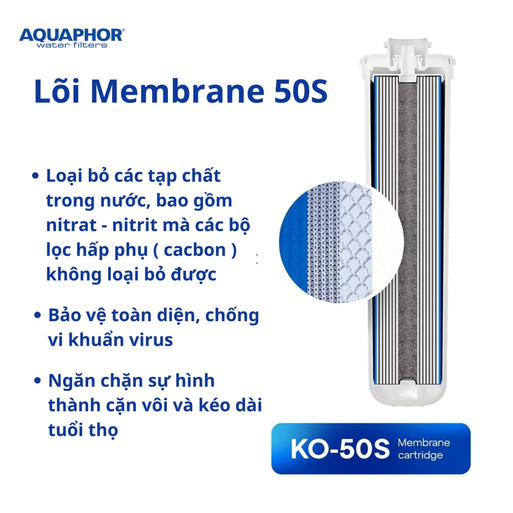 Lõi lọc Aquaphor Morion (K5, K2, RO, K7M)