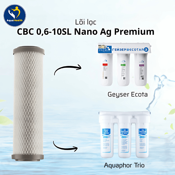 Lõi lọc CBC 0,6-10SL Nano Ag Premium - Dùng Cho Máy Lọc Nước Geyser Ecotar, Aquaphor