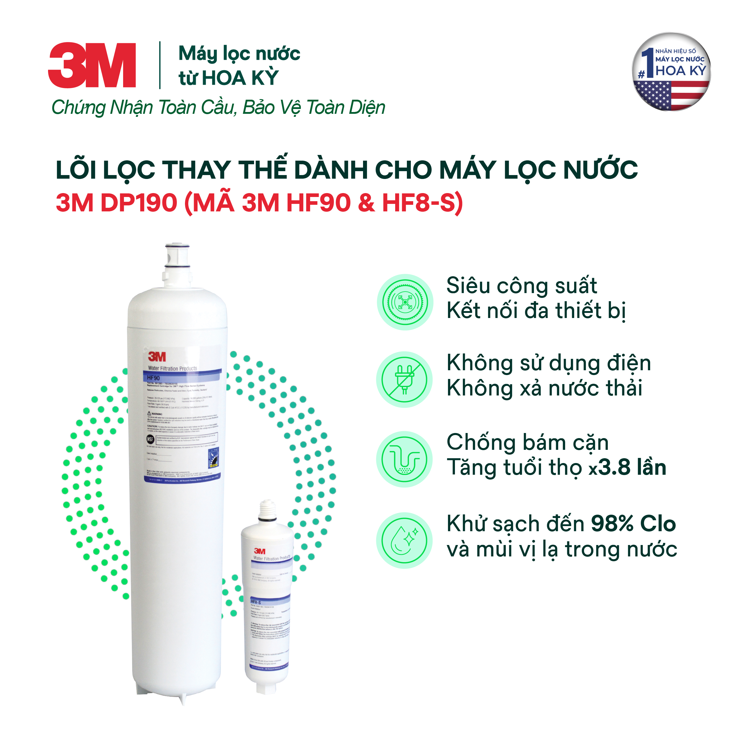 Lõi Lọc Nước 3M DP190 (mã HF90 và HF8-S)