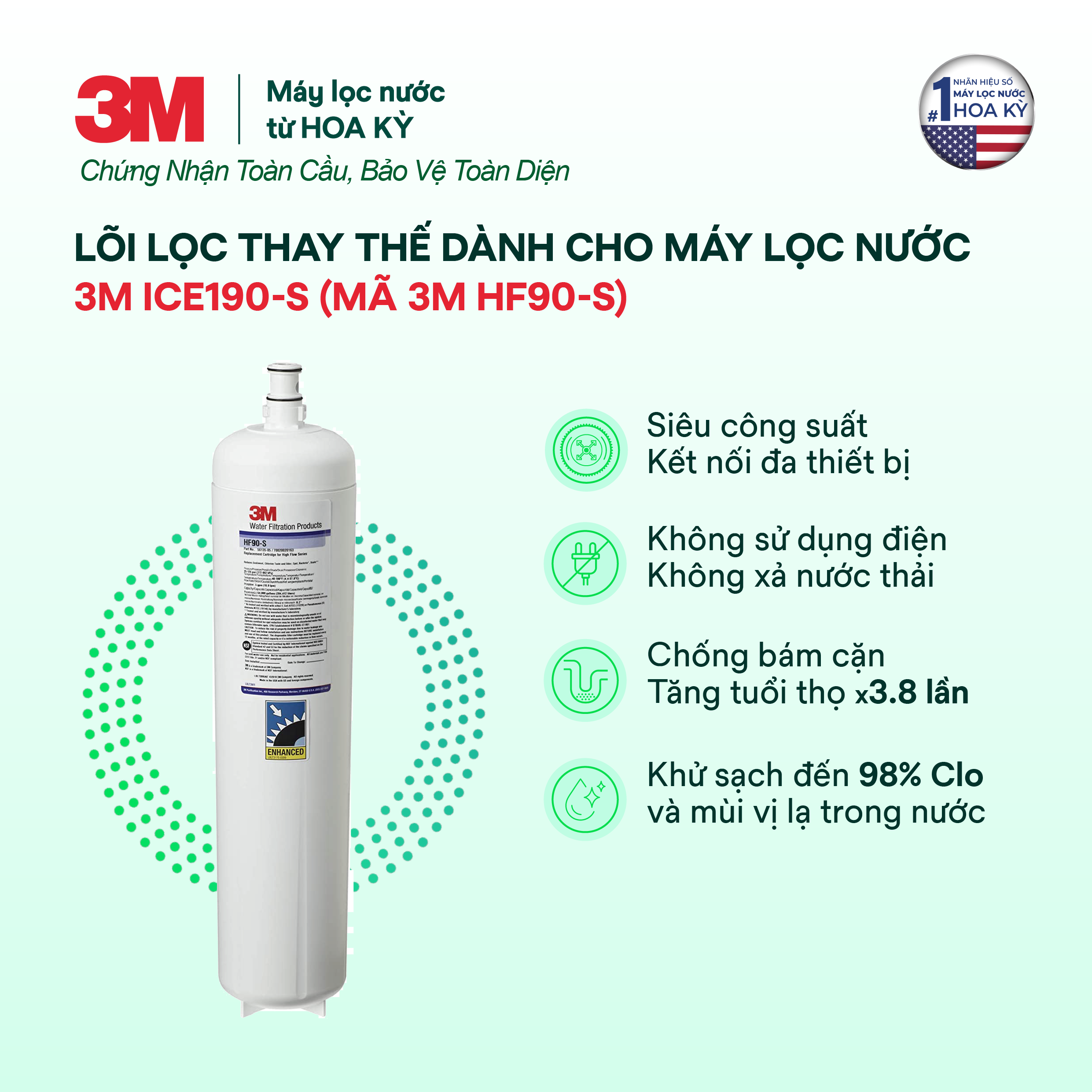 Lõi Lọc Nước 3M ICE190-S (mã HF90-S)