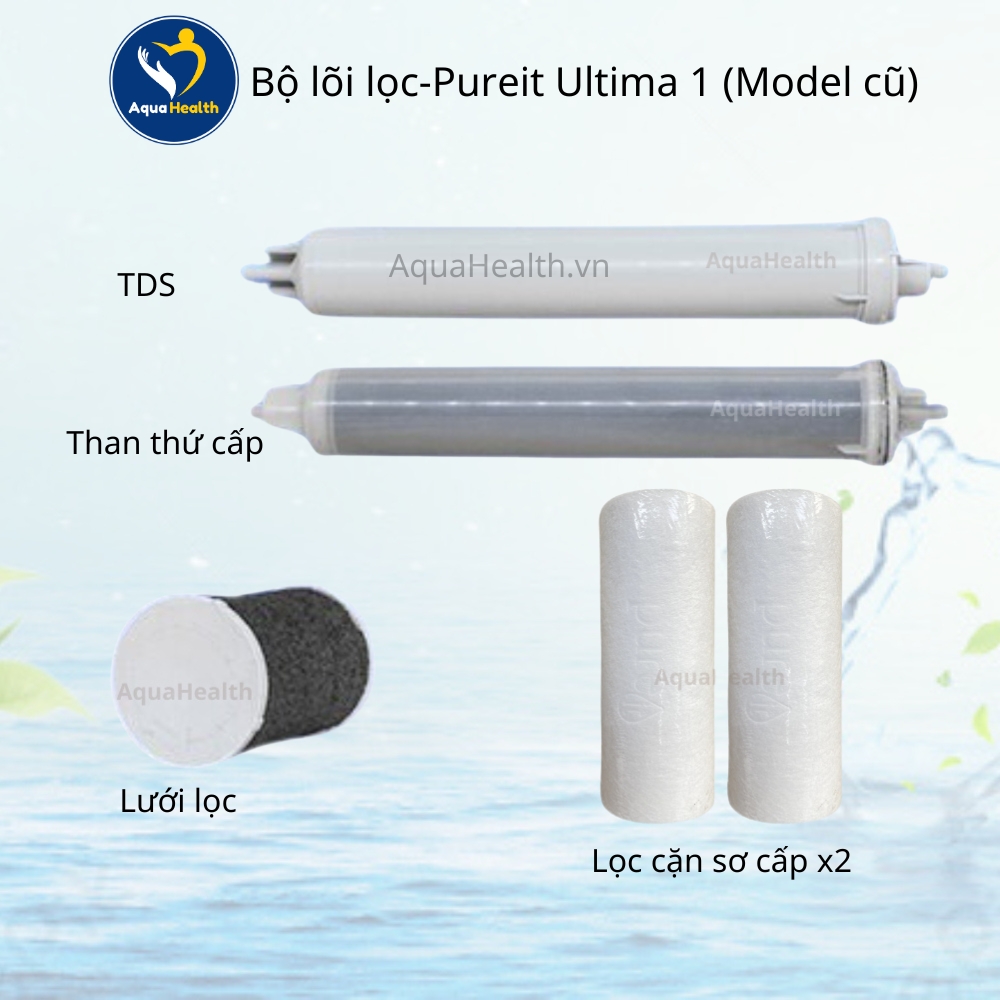 Lõi lọc Pureit Ultima màu đen model cũ (GKK1, GKK2)