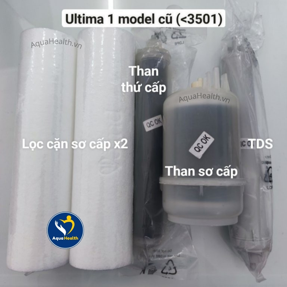 Lõi lọc Pureit Ultima màu đen model cũ (GKK1, GKK2)