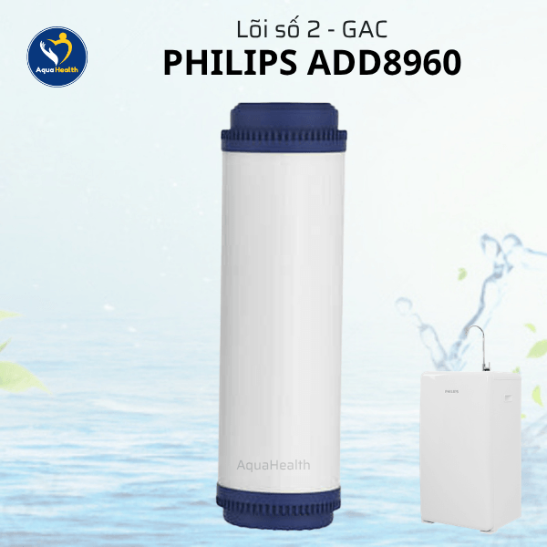Lõi Lọc Nước Philips ADD8960