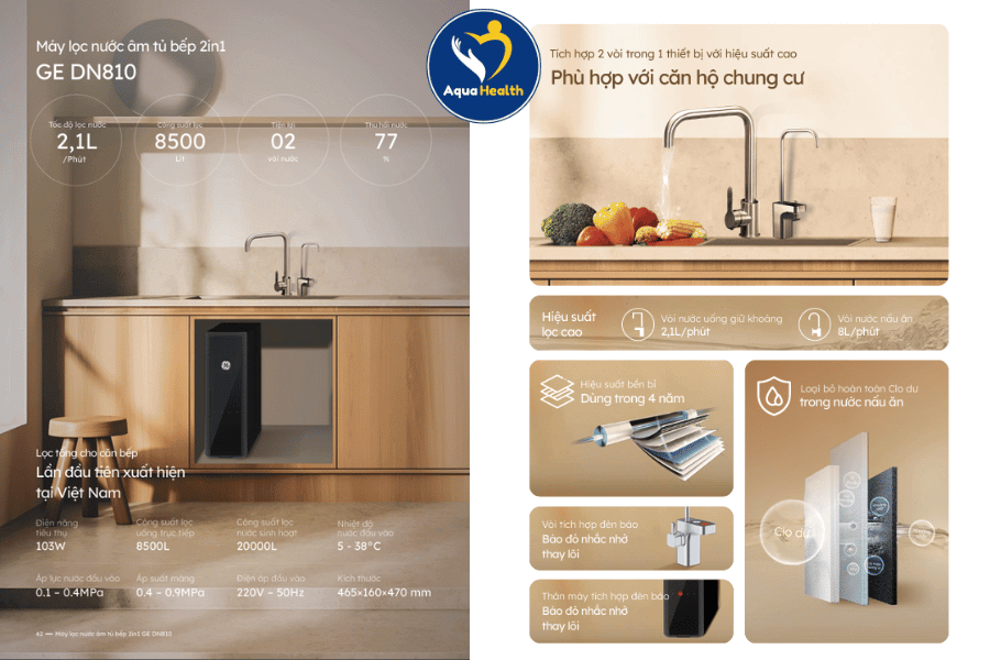 Máy Lọc Nước GE DN810 2in1 - 2 Vòi Lấy Nước Tiện Lợi