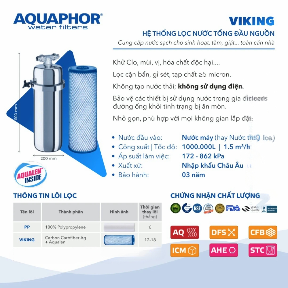 Lõi lọc Aquaphor Viking - B520 Pro