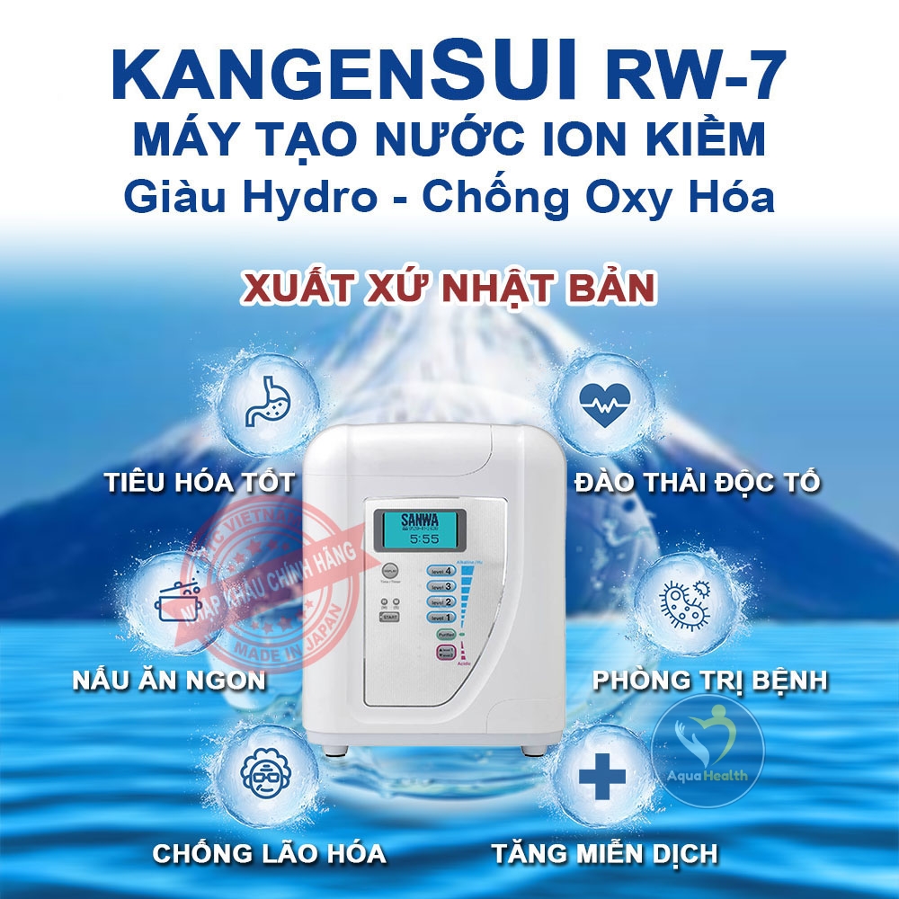 Lõi Lọc Sanwa RW1, RW2, RW5, RW7 (BMα Cartridge)