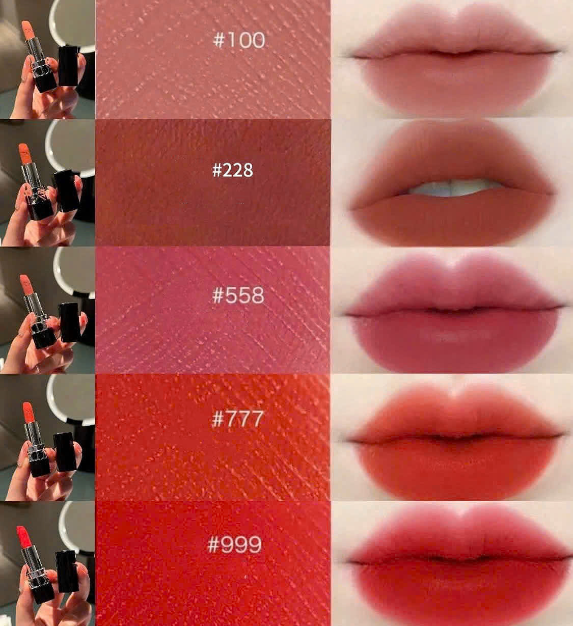 Set Son DIOR Rouge Flora Couture 2024 Limited Edition