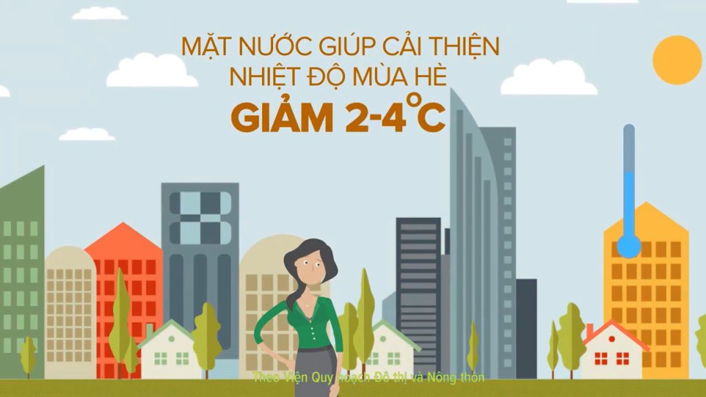 Motion Graphic – Vinhome Skylake