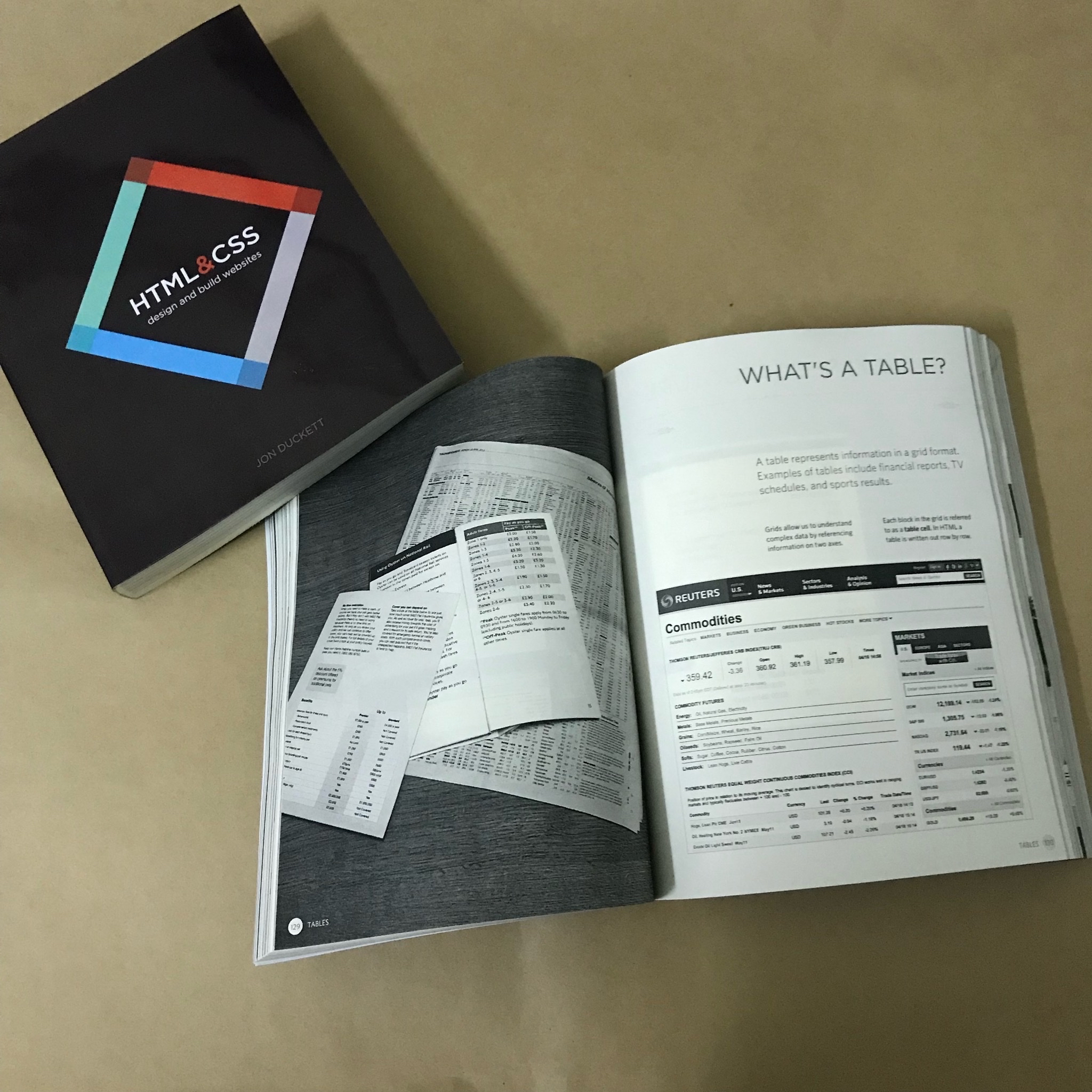 HTML and CSS: Design and Build Websites
