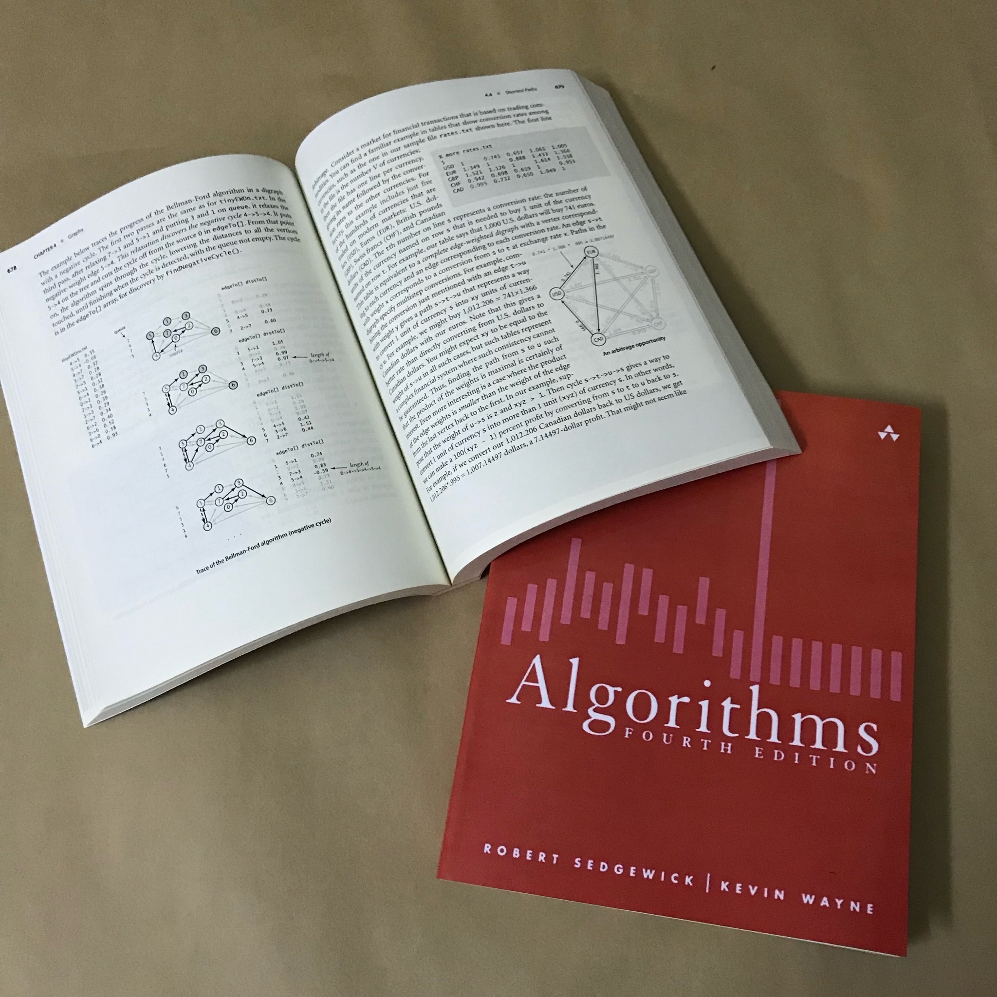 Algorithms 4th