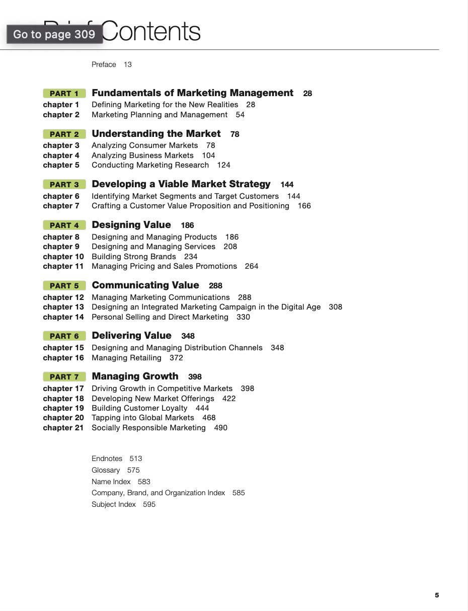 Marketing Management