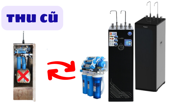 Sự kiện mua sắm