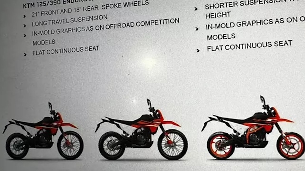 KTM Sắp Ra Mắt Mẫu Xe “Cào Cào” 390cc Enduro R và SMC R Đầu Tiên