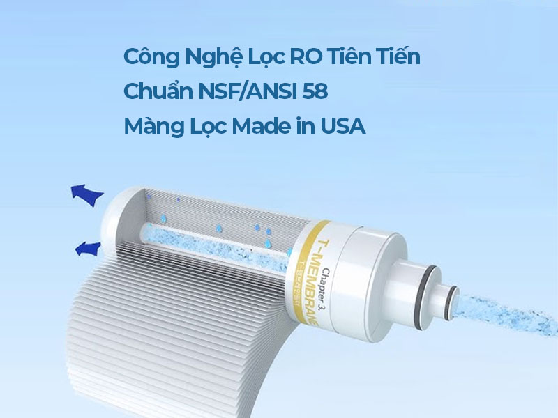 Công nghệ lọc RO tiên tiến với màng lọc DOW (USA) trong máy lọc nước ChungHo