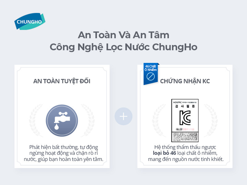 Máy lọc nước ChungHo Ambient S - Nhập khẩu linh kiện từ Hàn Quốc, đảm bảo chất lượng