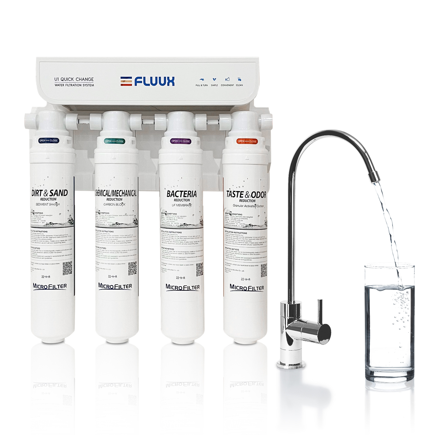 Máy Lọc Nước tủ bếp Fluux U1 Undersink