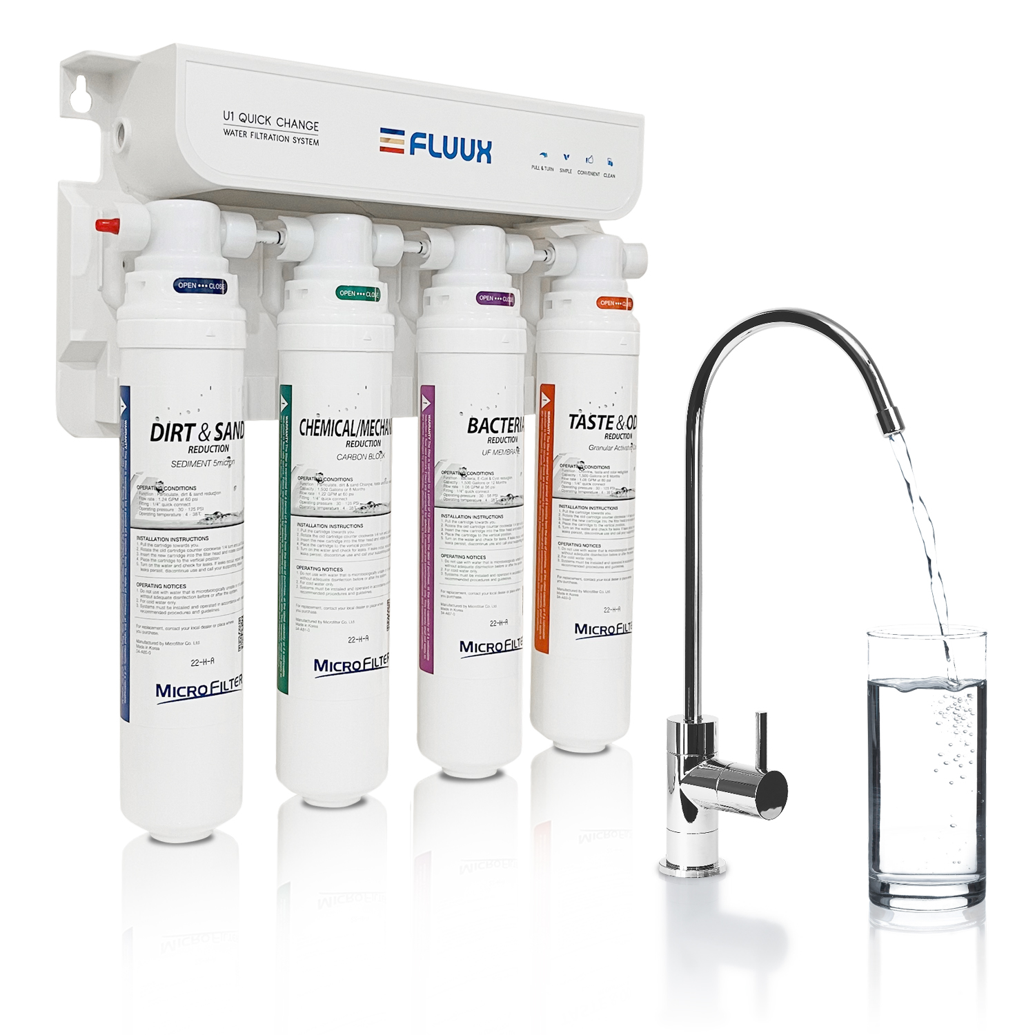 Máy Lọc Nước tủ bếp Fluux U1 Undersink