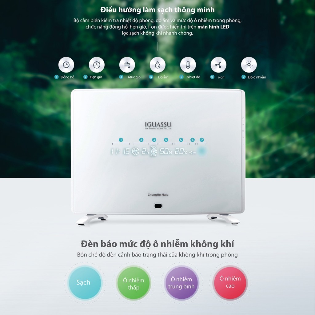 Máy Lọc Không Khí ChungHo Whirls Silent HEPA