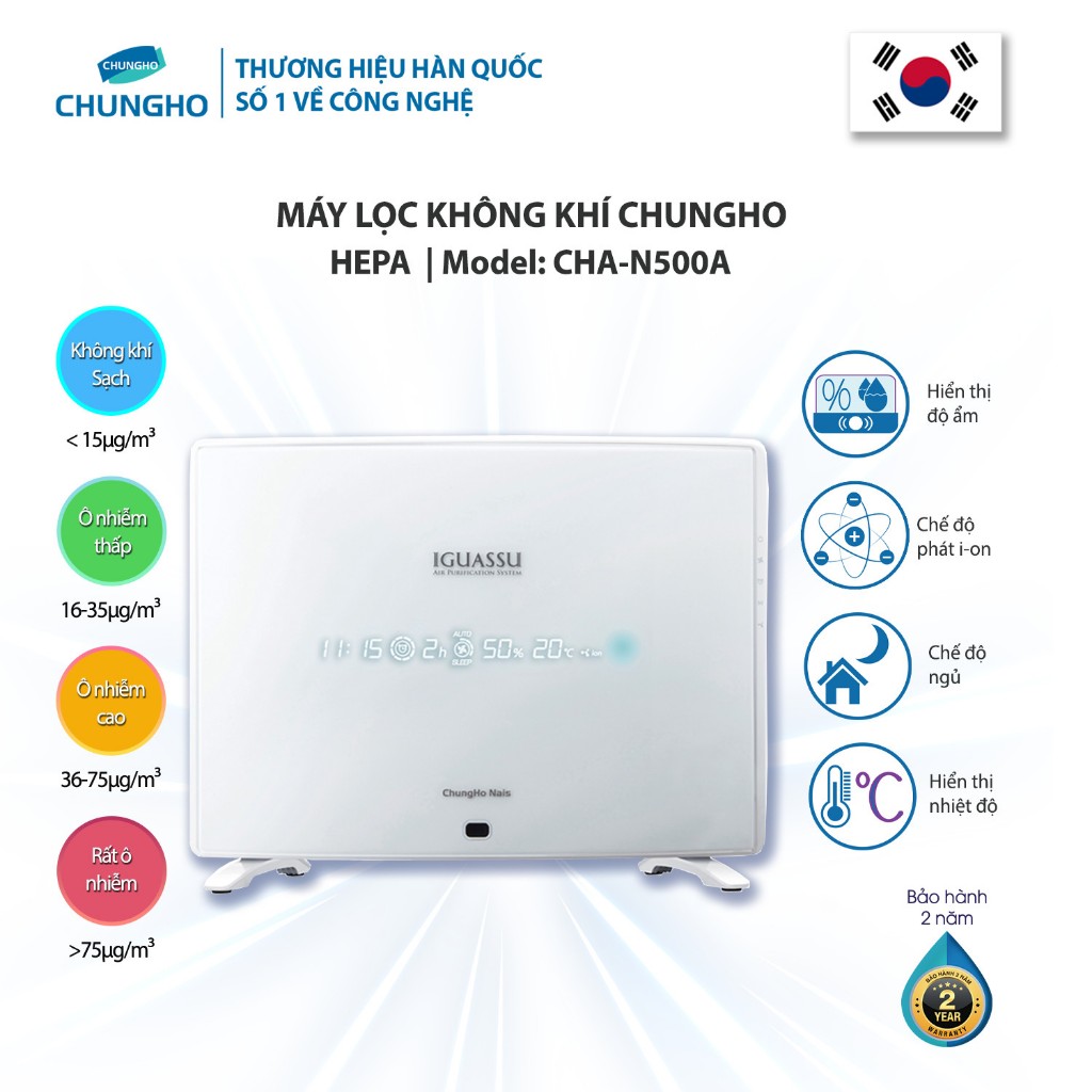 Máy Lọc Không Khí ChungHo Whirls Silent HEPA