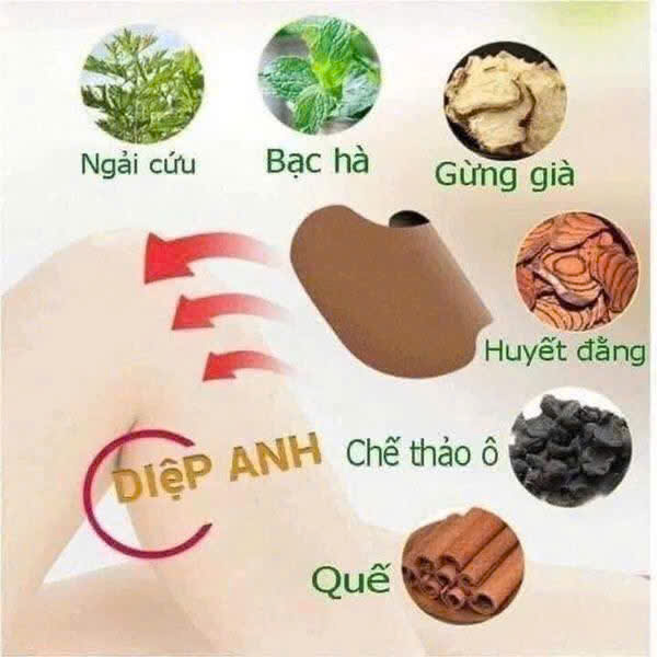 HỘP 12 MIẾNG DÁN VAI GÁY HƯƠNG NGẢI CỨU