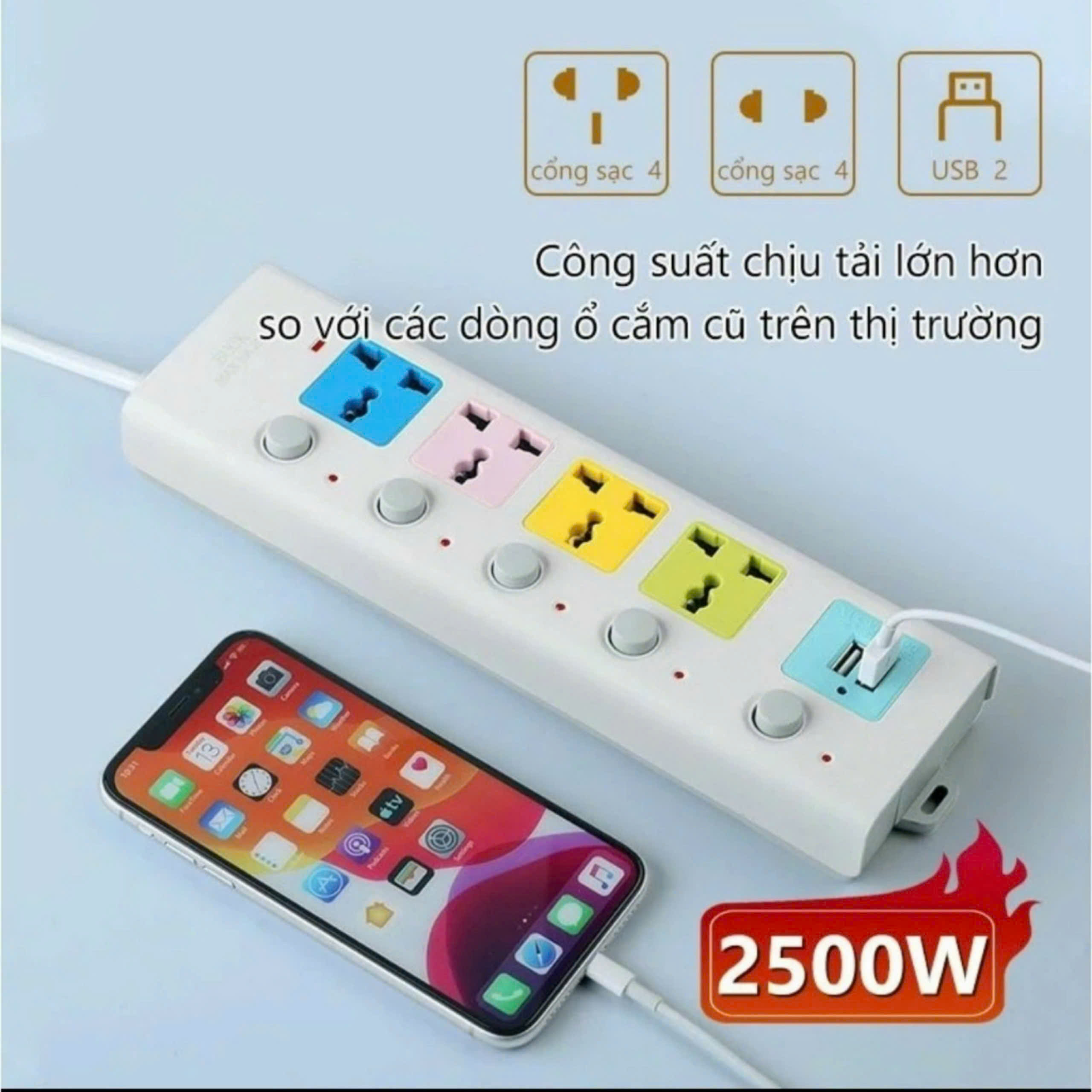 Ổ CẮM ĐIỆN USB CHỐNG GIẬT LOẠI 2M ĐA NĂNG