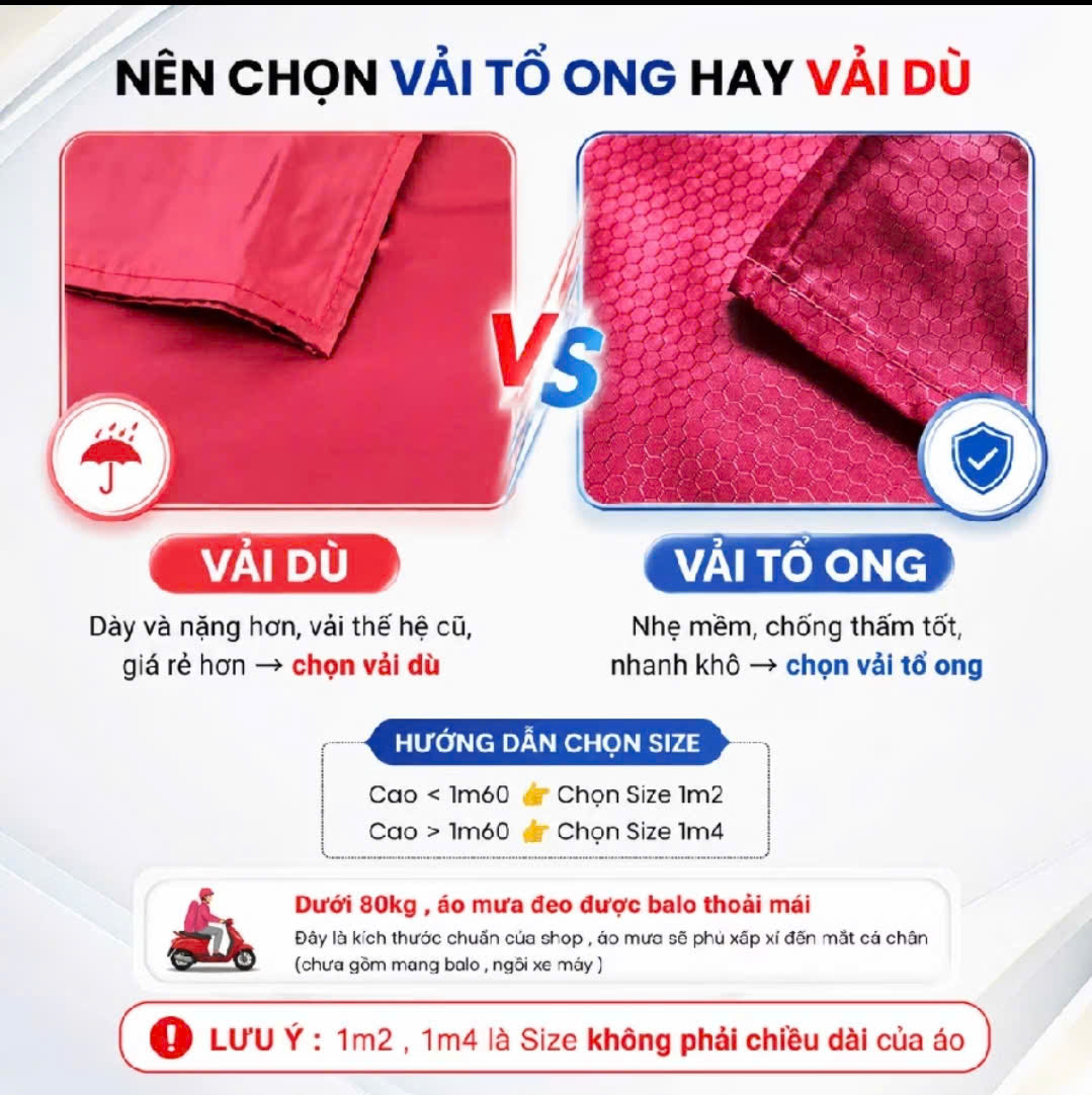 Áo Mưa Cánh Dơi Che Phủ Toàn Thân Vải Polyester Vân Tổ Ong