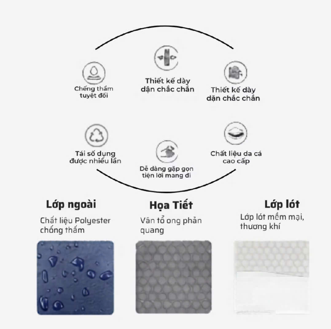 Áo Mưa Cánh Dơi Che Phủ Toàn Thân Vải Polyester Vân Tổ Ong