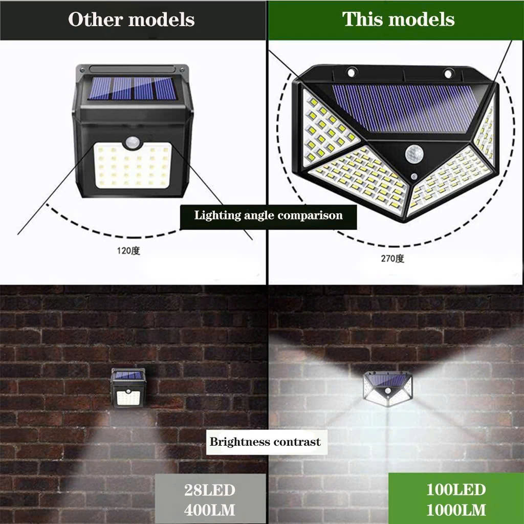 ĐÈN NĂNG LƯỢNG MẶT TRỜI 100 LED