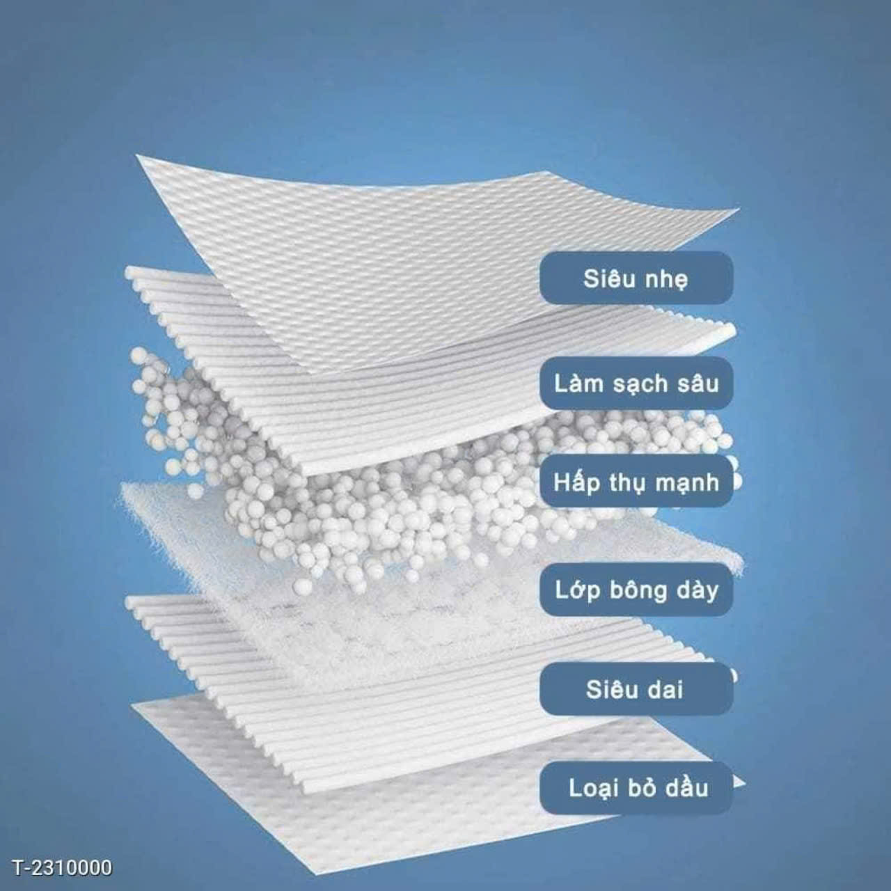 KHĂN ƯỚT LAU BẾP KITCHEN WIPES