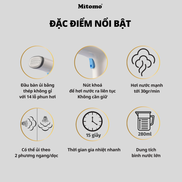 Bàn là hơi nước cầm tay Mitomo MW-801