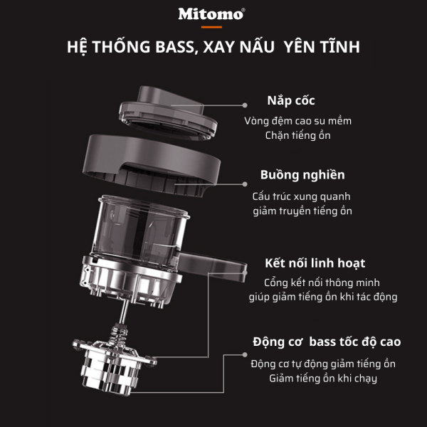Máy làm sữa hạt tự động cao cấp Mitomo MSH-986MAX