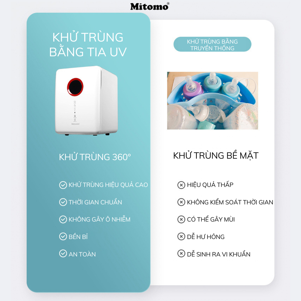 Máy tiệt trùng sấy khô Mitomo UVC-MT99R, dung tích 18L