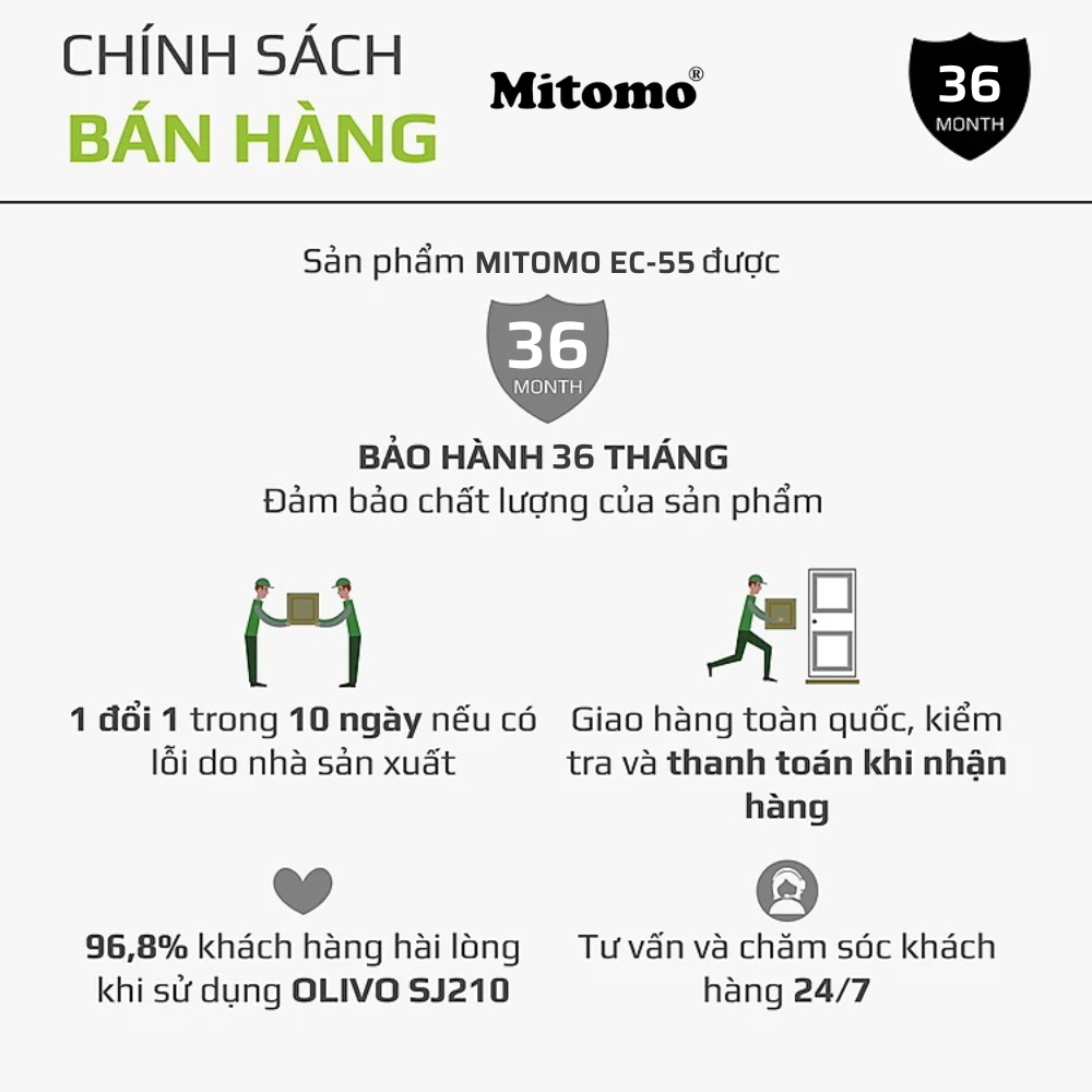 Máy Ép Trái Cây Chậm Mitomo EC-55 Màu Đen