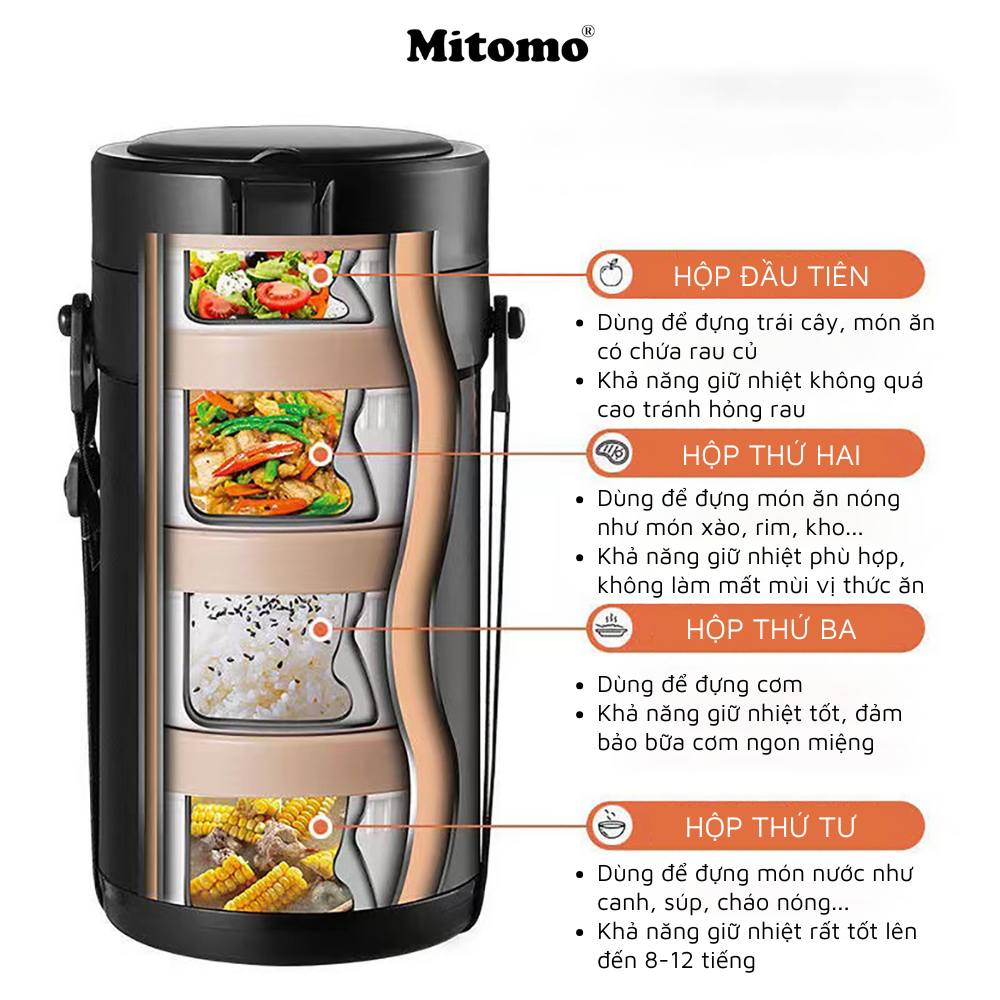 Hộp cơm văn phòng giữ nhiệt 4 ngăn Mitomo LCH-7086 Màu Đen