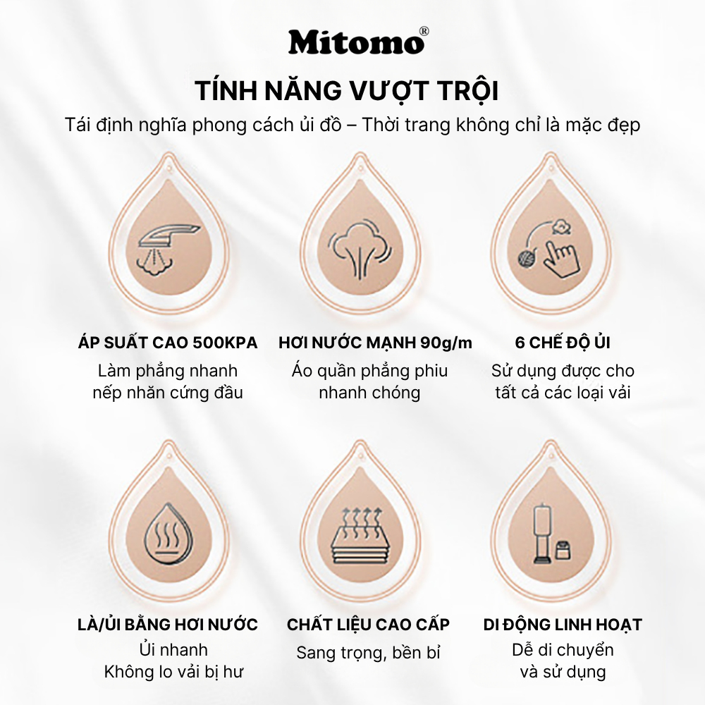 Bàn là hơi nước áp suất cao Mitomo GC-2500 Ultra Steam