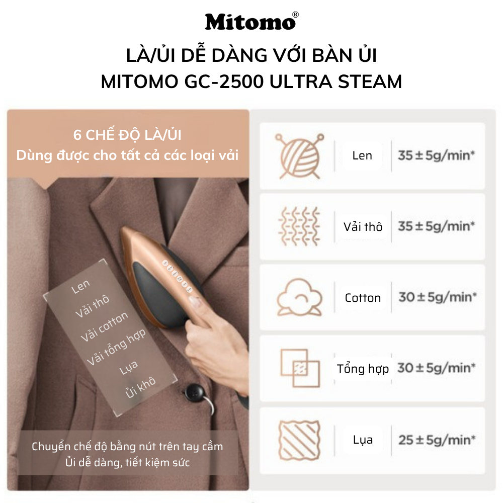 Bàn là hơi nước áp suất cao Mitomo GC-2500 Ultra Steam