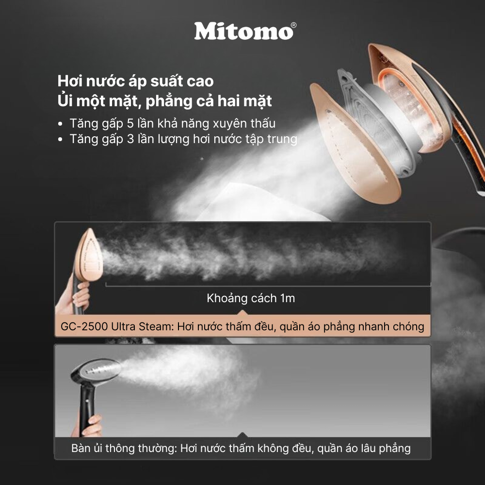 Bàn là hơi nước áp suất cao Mitomo GC-2500 Ultra Steam