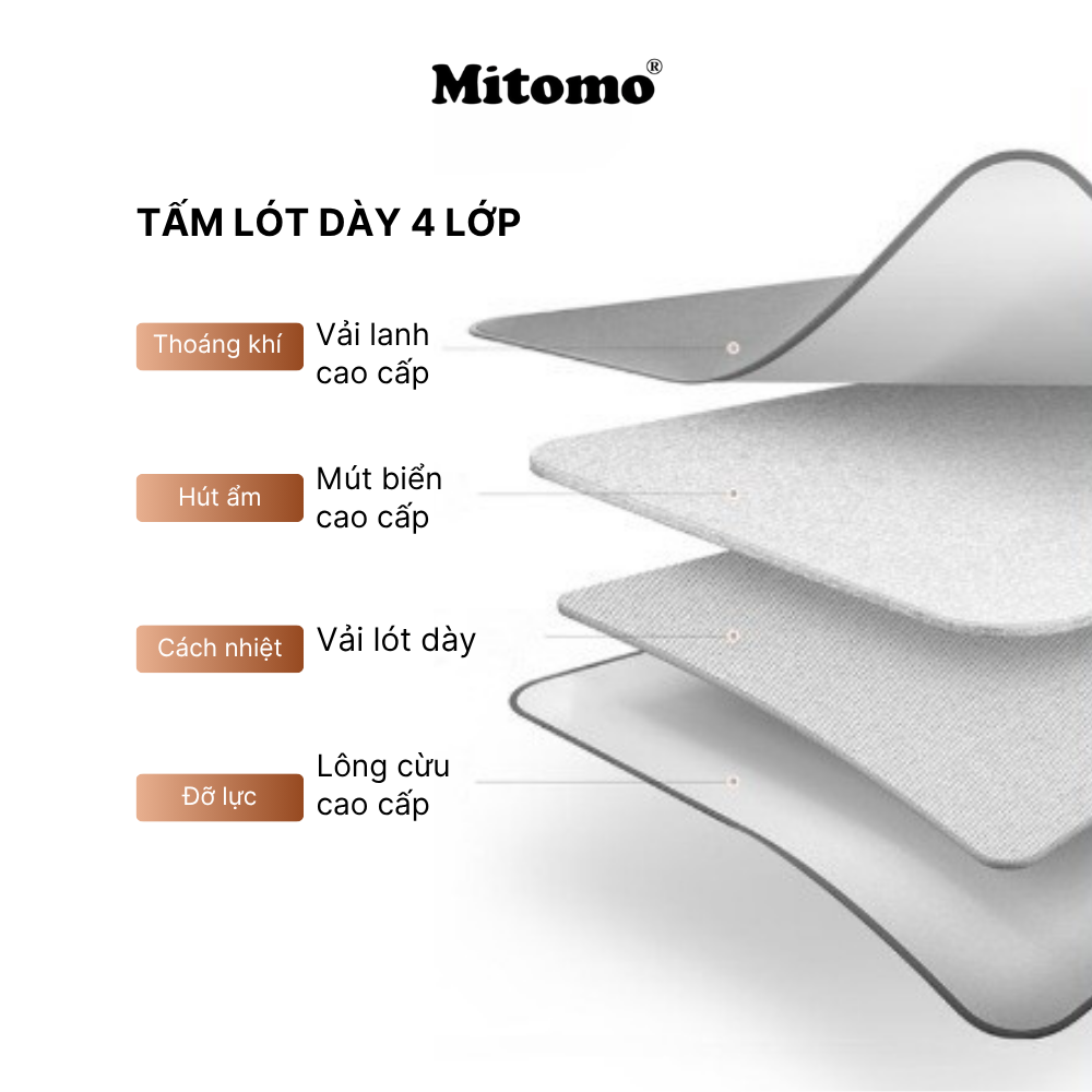 Bàn là hơi nước áp suất cao Mitomo GC-2500 Ultra Steam