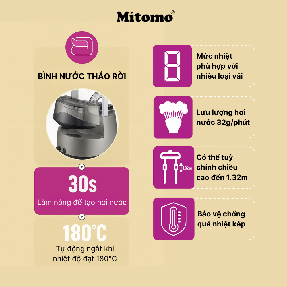 Bàn là hơi nước đứng cao cấp Mitomo GC-899 Neo