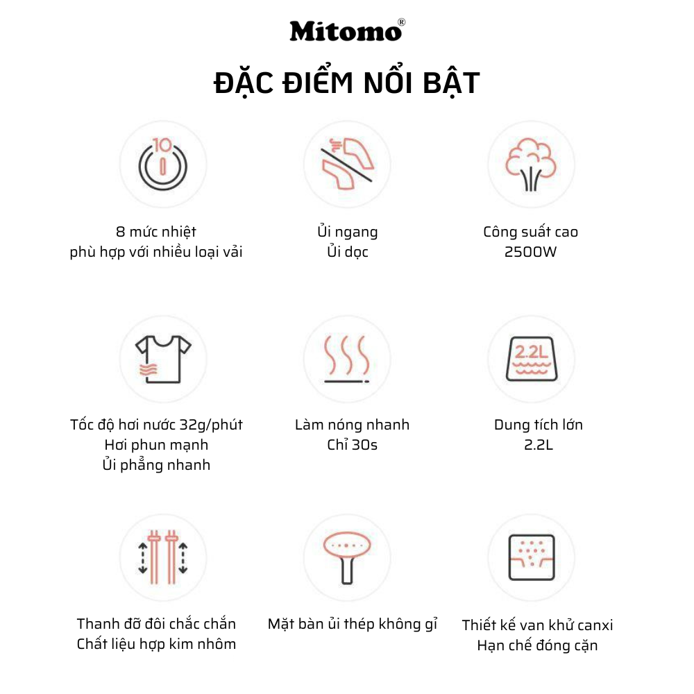 Bàn là hơi nước đứng cao cấp Mitomo GC-899 Neo