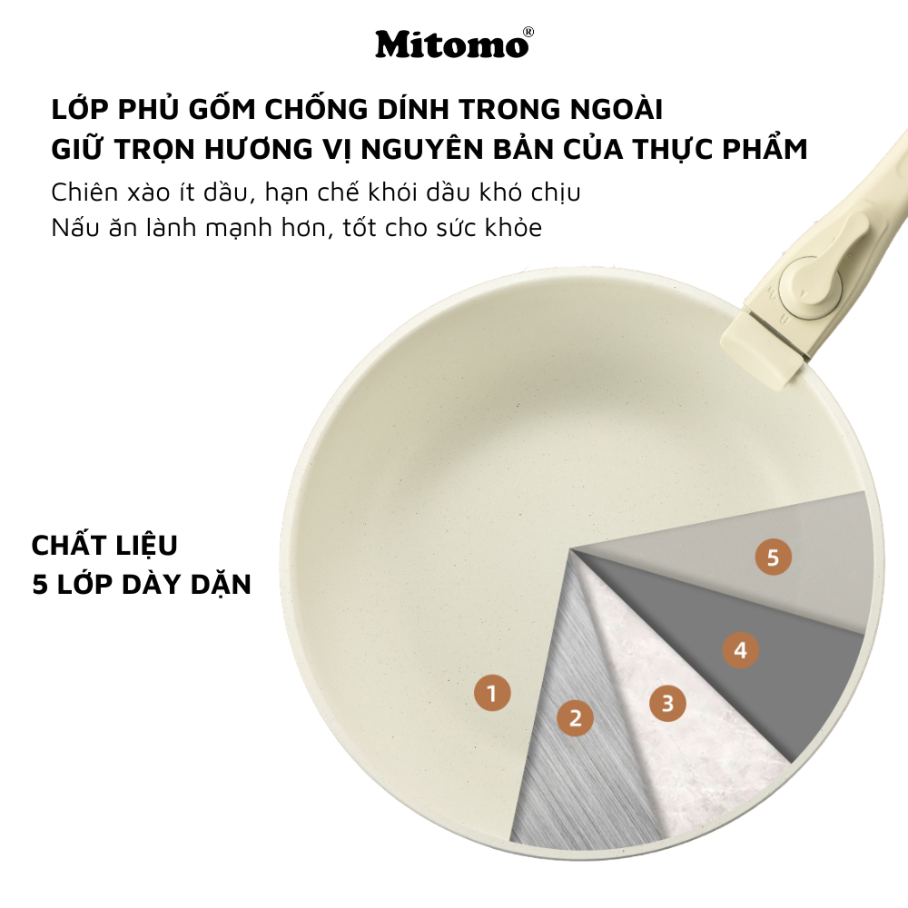 Bộ nồi chảo đá gốm chống dính cán rời 3 món Mitomo