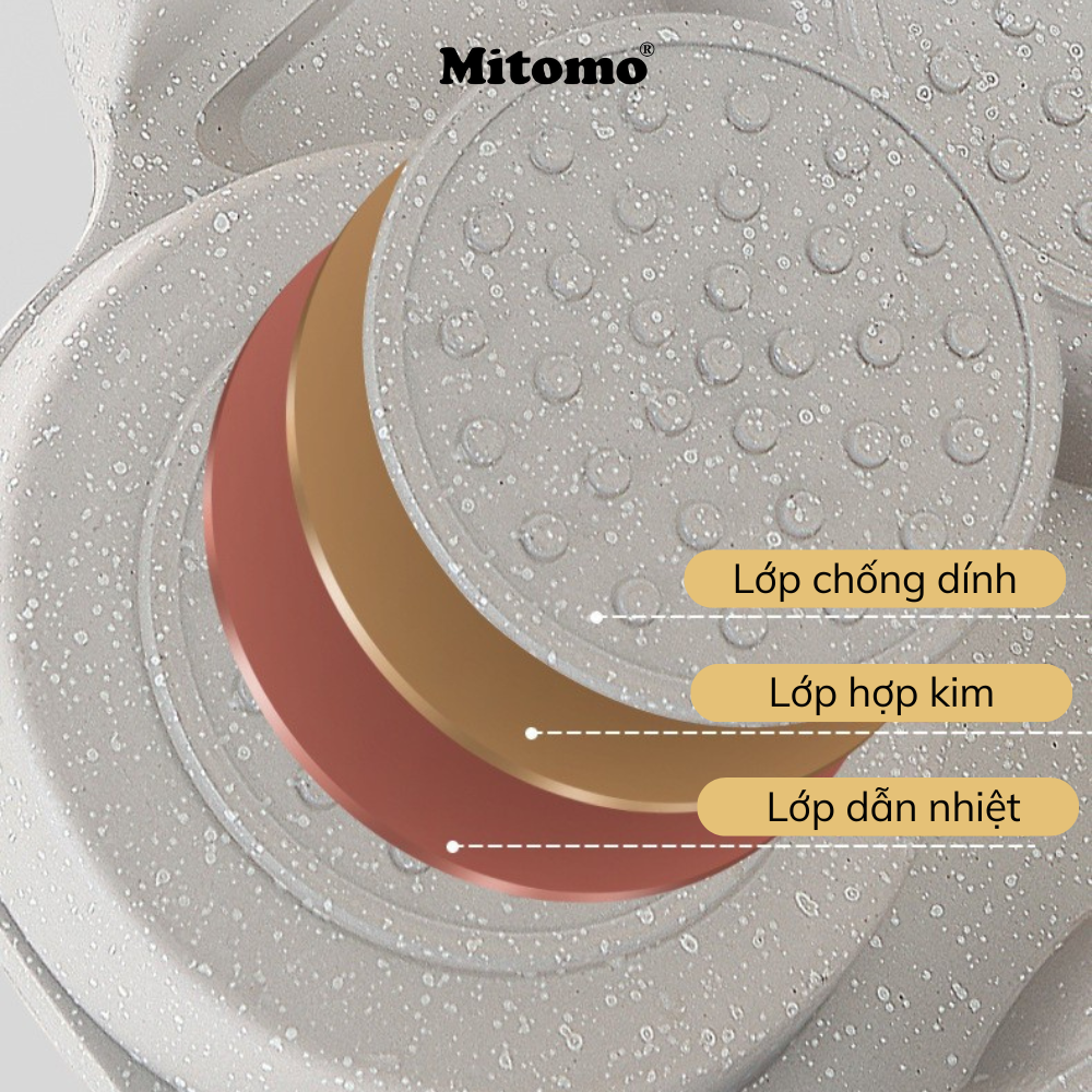 Chảo chống dính 4 ngăn đa hình Mitomo