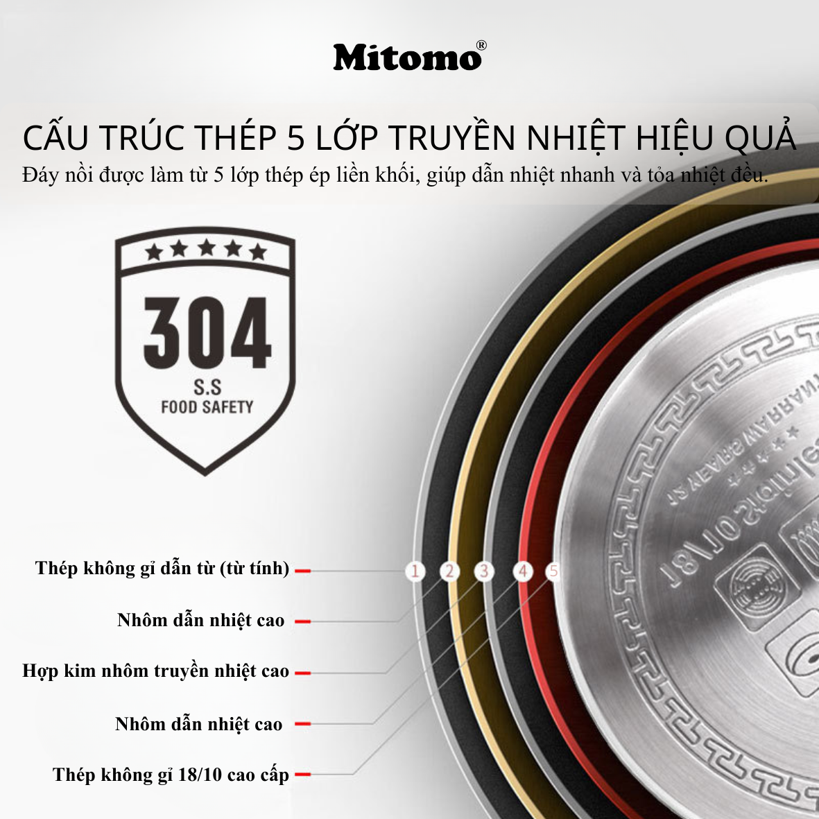 Chảo Inox Cao Cấp Mitomo DSP CS002-C24 - Inox 304 Nguyên Khối - Chống Dính Tự Nhiên