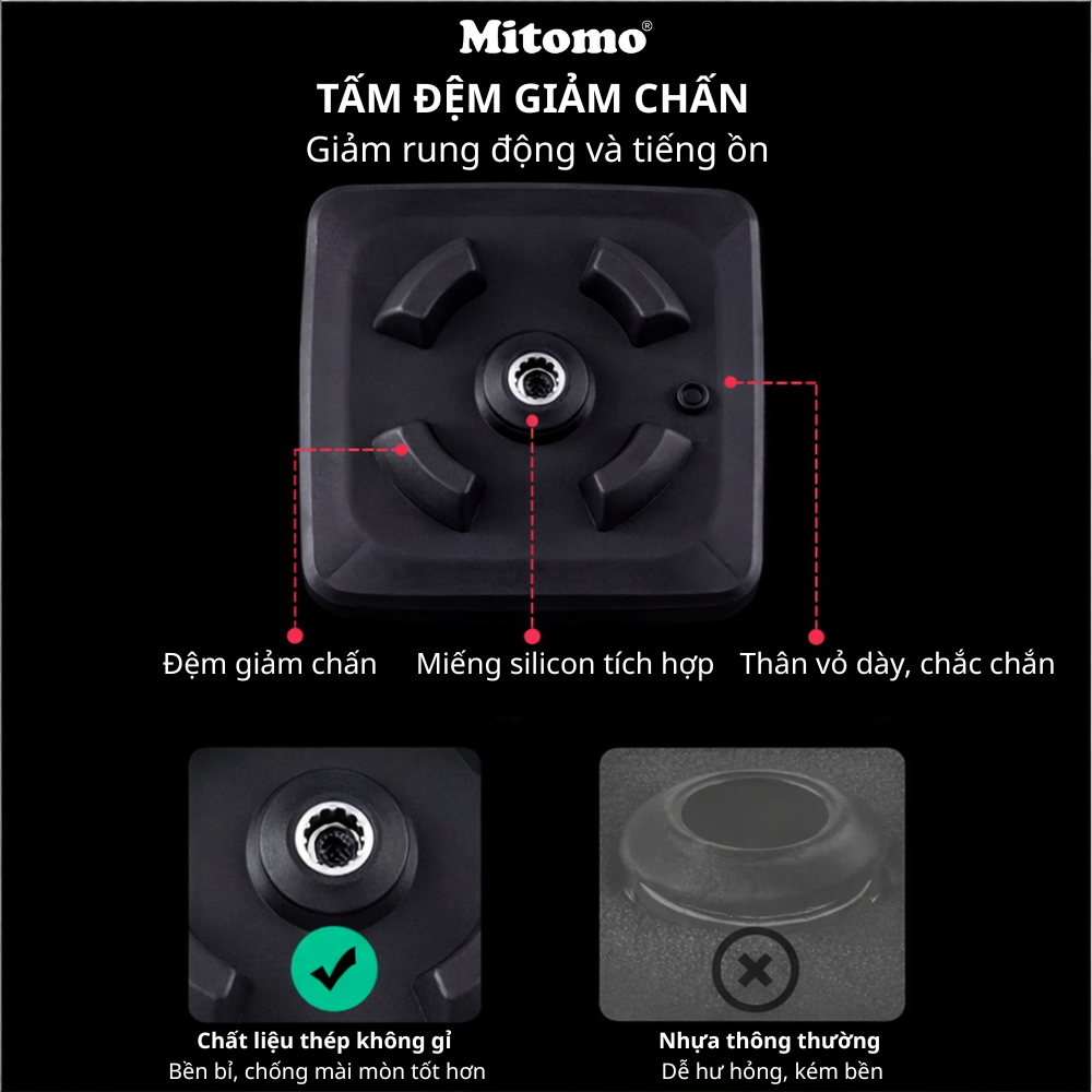 Máy Xay Sinh Tố Công Nghiệp Bản Pro Mitomo ANS–3380B