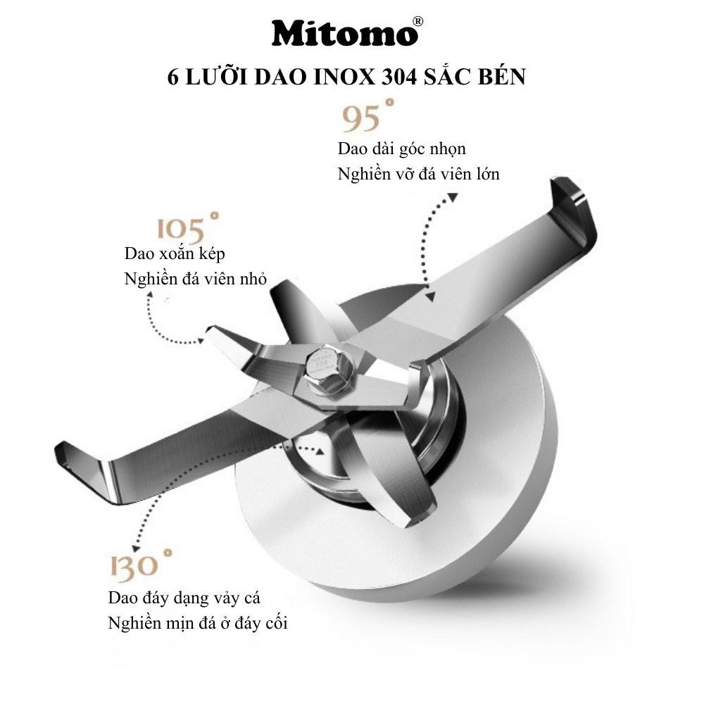 Máy Xay Sinh Tố Công Nghiệp Cao Cấp Mitomo ANS-25801