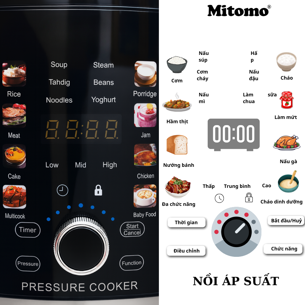 Nồi Áp Suất Điện Đa Năng Mitomo DSP KB5034