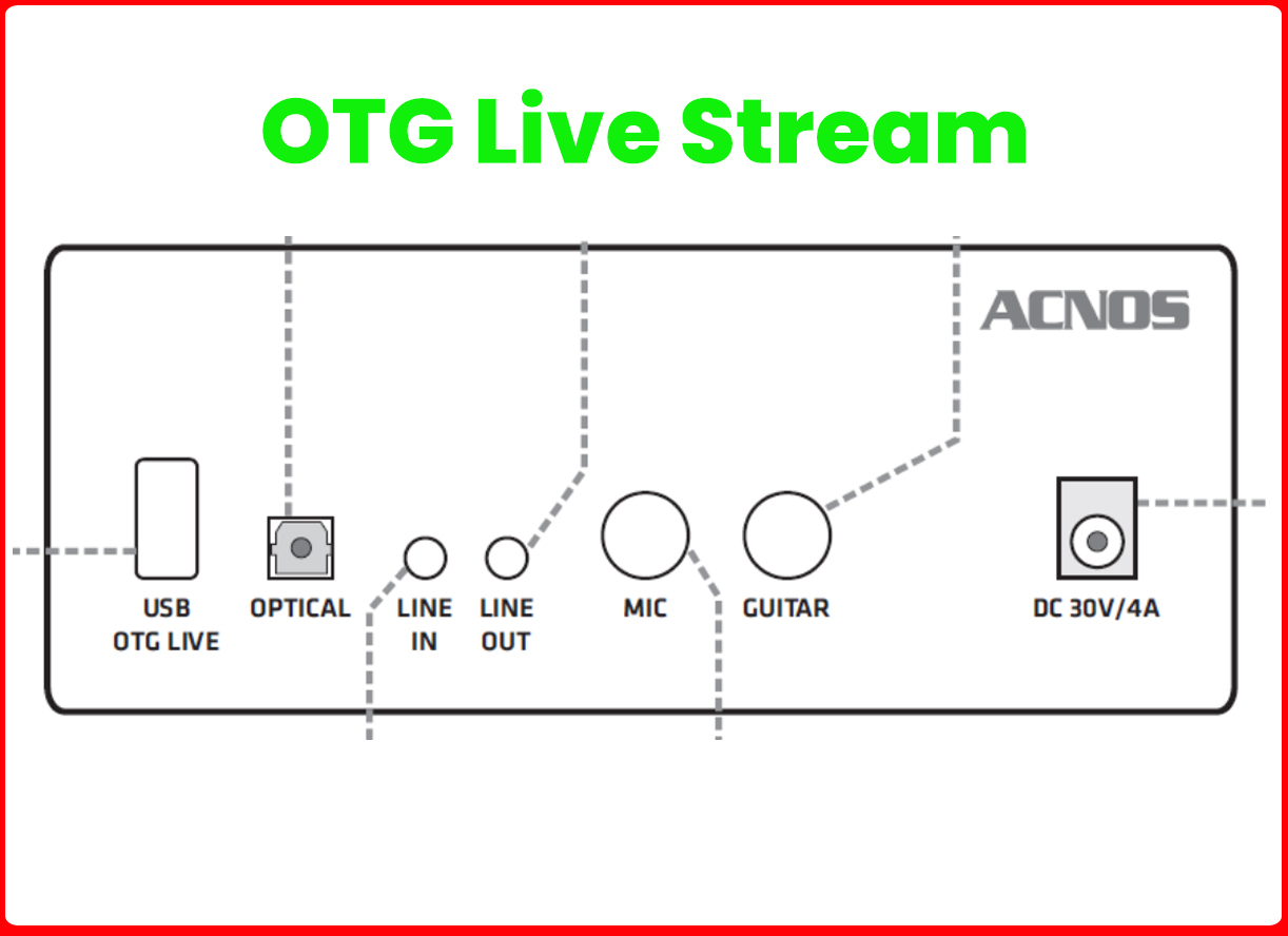 Loa ACNOS CS366PLUS -Công Nghệ OTG Live Stream