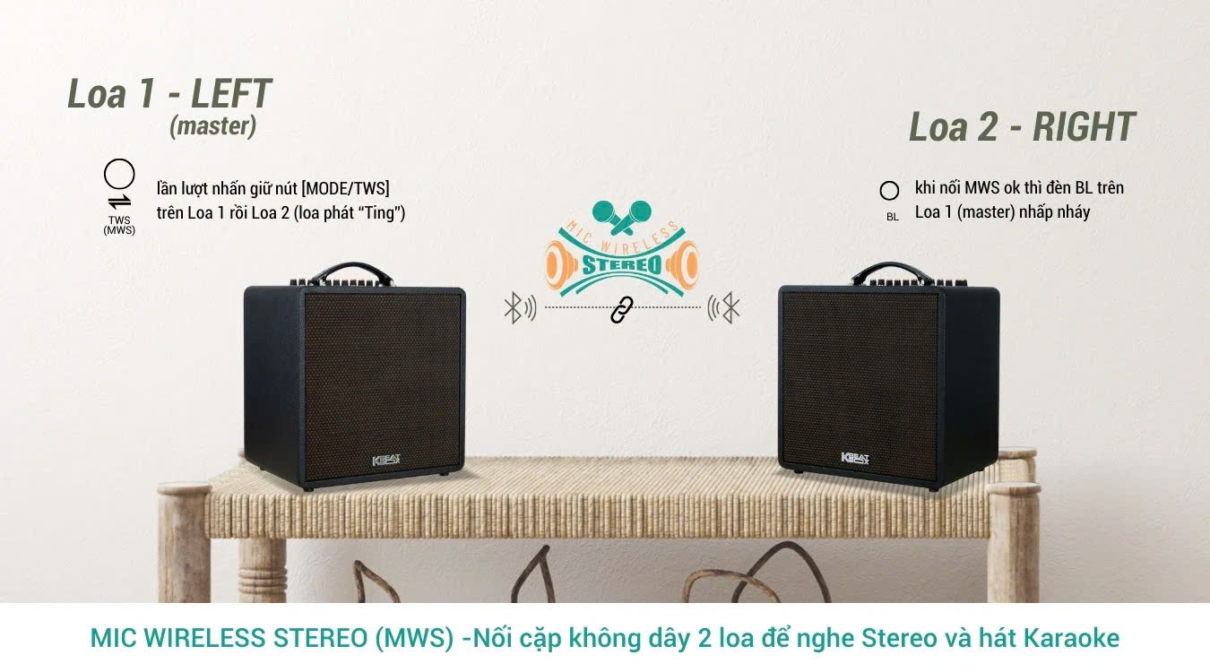 Loa Karaoke ACNOS QUAD 64  Tính Năng MIC WIRELESS STEREO (MWS)