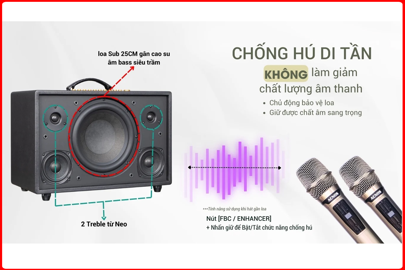 Loa Karaoke ACNOS CS3600 PRO - Chống hú di tần (FBC)
