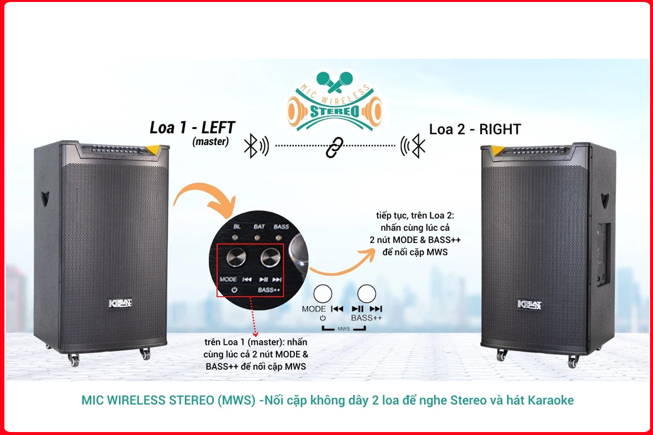 Loa Karaoke ACNOS TOP 430 - Mic Wireless Stereo (MWS)